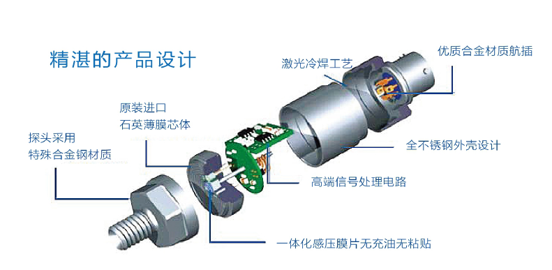 T13高精度石英薄膜压力传感器设计图