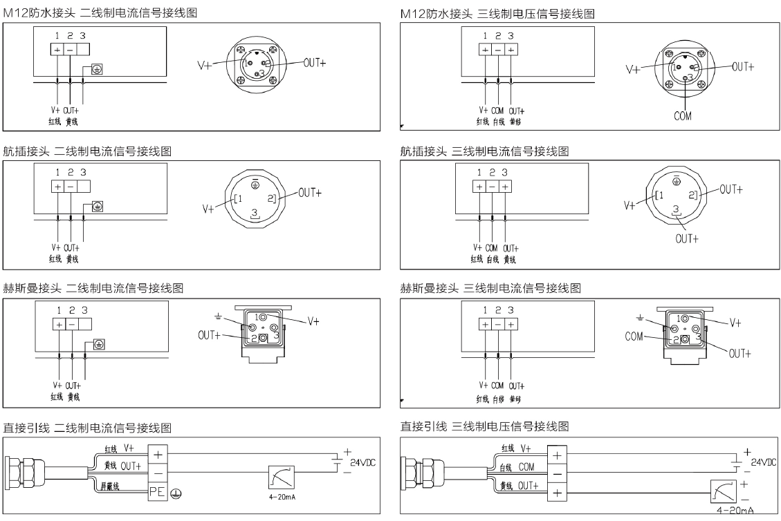 T21标准型压力变送器电气接线图